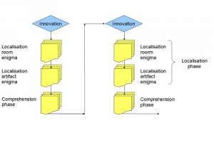 astic.fig2