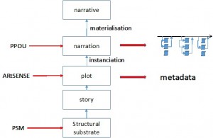 astic.fig5