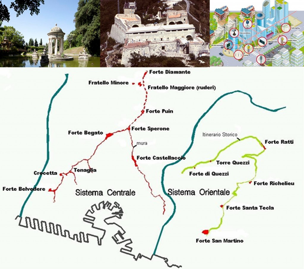The Villa Pallavicini in Pegli and the Forte di Santa Tecla of smart museum Genoa project.